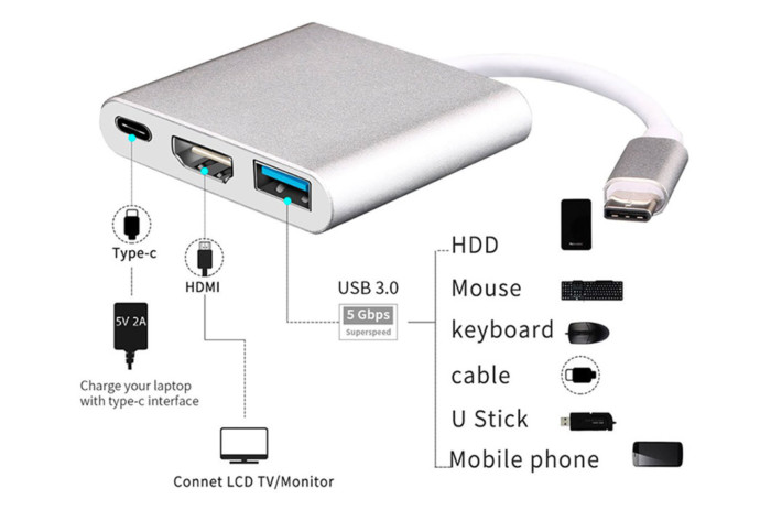 3 in 1 Adapter – Bild 2